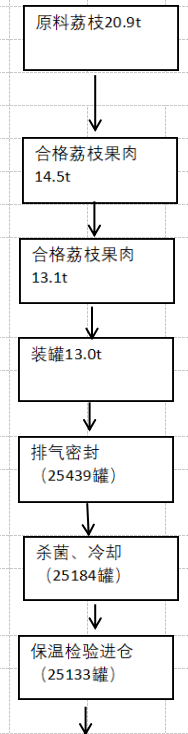 289c6c47cdec983b413a372a35466392