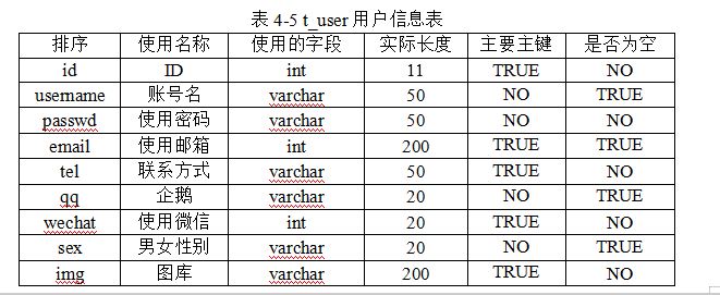 28a4acf89b34e0aa3226f002a1ac904d