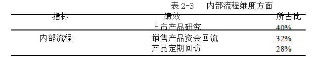 290e5acb0a271778535e6aaa8eb4610c