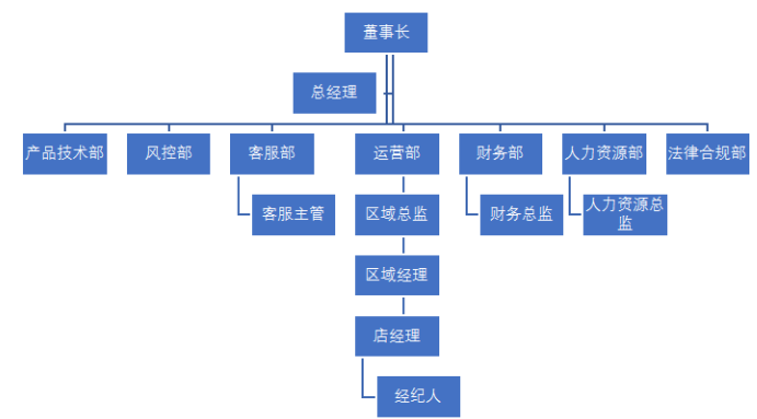 29144ccc55a41f7178e38608446e3727