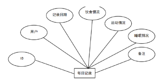 291c1e6fc44bfe850aef5f2c6227a927