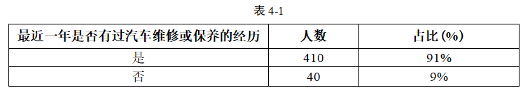 2932f7cd07a1ec2df974422e640a7ef5