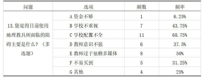 293ec9e18a98cbc2fc8bce4d1d3006d0