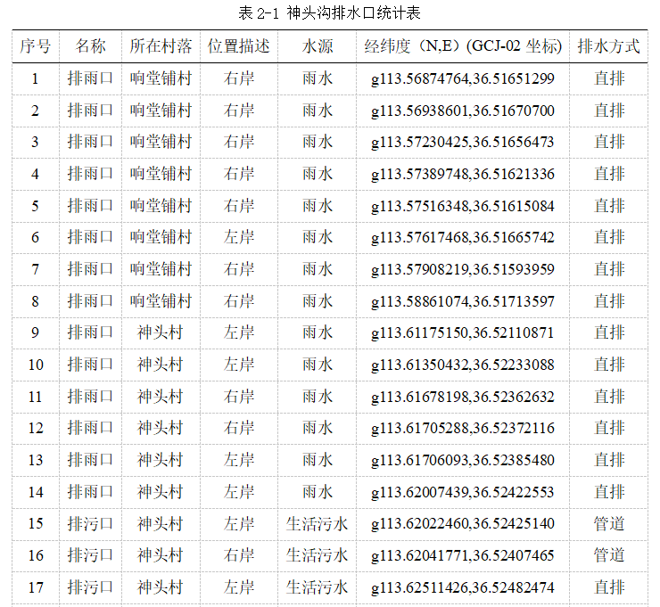 29589c7d54963f239096912bb908f2b0