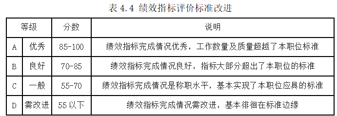 2967b7e1589fe2f9edac66bfbe4848b1