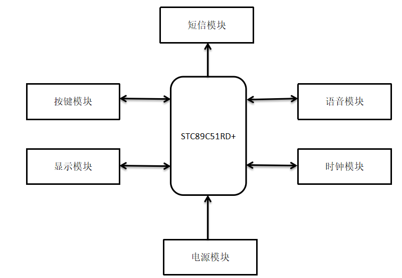 296fec2d074d6cef016a20b5ac3143e8