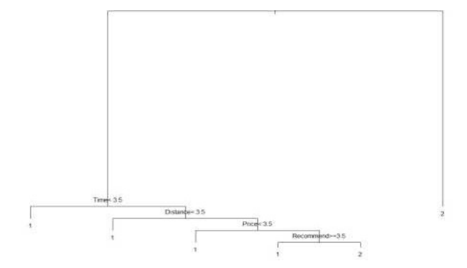 2989df66ee9816f055b276a451dbfbfa