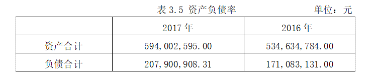 29937805e5d7177b08323619858e3cda