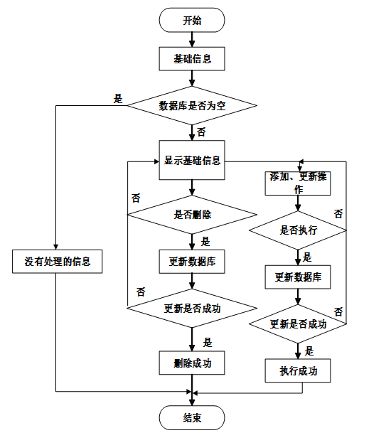 29a1cccd0bdef2c6ddb6e159c47aa097