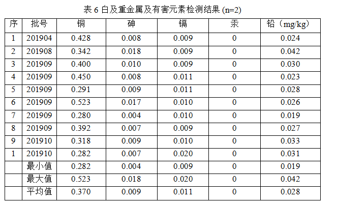 29c97ebb446e3c5afc285c03844cd1c1