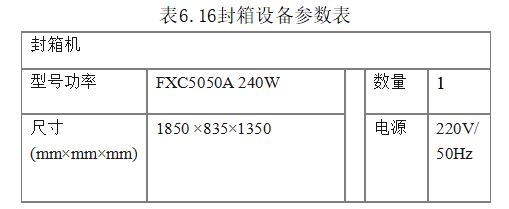 29ee1821eec53fbe2b986f26893d8b9b