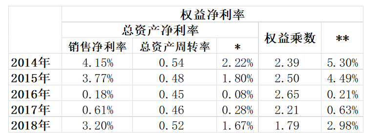 2a312074b865d16274d56ce86d13a64f