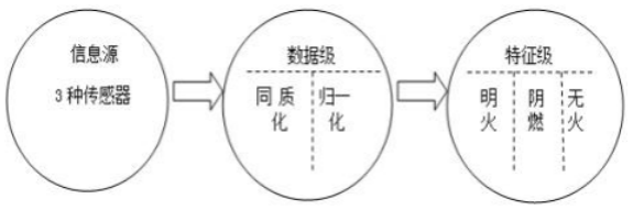 2a568bc589ed40cba9ba67a3b61a5440