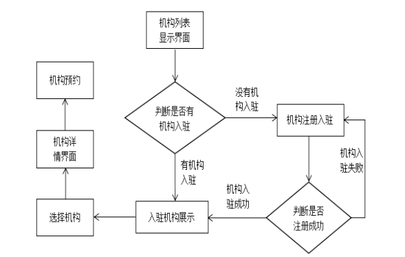 2aaa86de5161a97c30640d89154005e0