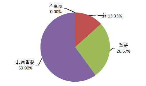 2abc881670d1d248b39d8821d3e61cc8