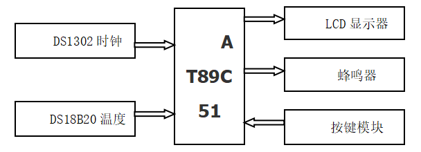 2af82c56c2e1f0dab3b484dc4916a1b0