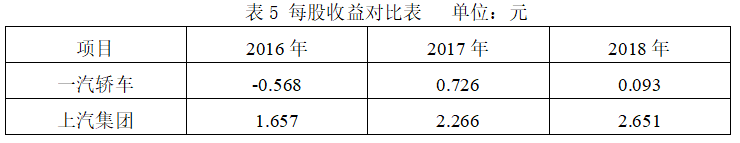 2b0c56ac324c0e0525bc61a5d21494d9