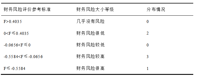 2b25d9c9c326b362c623f945e5ad1f12