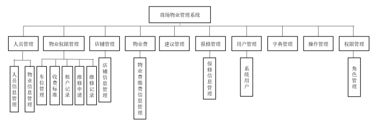 2b2e7adc4b9814346960ce73ea7548e5