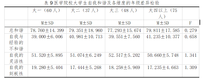 2b30c33c0c31b750c618bd0deba913f8