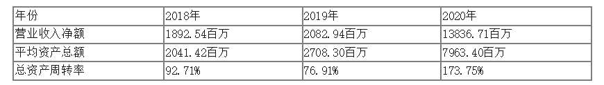 2b544327b91a6d0d0a3b71392a81c35a