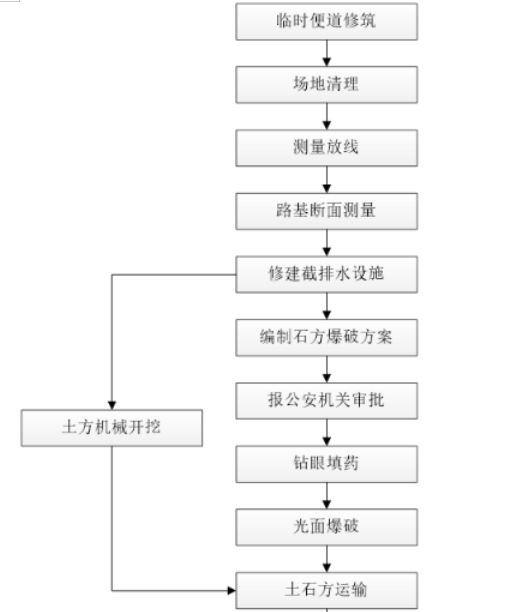 2b7c1c1ea5d34cc8565796dab88e7657