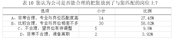2b7d58a82a64f376a0c66e06ee4a5107