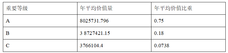 2bf3b826d76aa356496b3404fc9cb3da