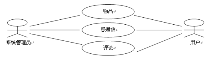 2c1e73e8f4f876bf9d27746bfe8b960e