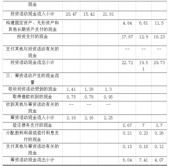 2c27a90d8459ee3bf2c2e373d8fb6579-1