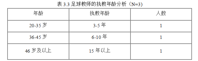 2c303f103162dd1d45f4f518c53c24f6