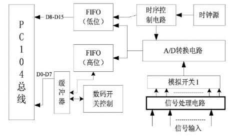 2c30ae40efcaf2d6e1dbeef8c3e0b068
