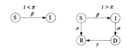 2c479135165d1380e4590f815f95af33