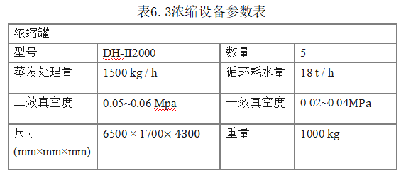 2c5ca85239cf965ac77822147b0f7c38