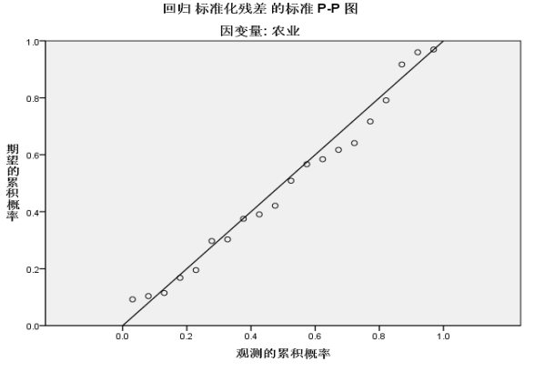 2c6b73de60da053dc005fa9ec8e42733