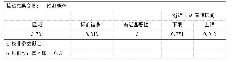 2c6b7e75a0b3705fe44eeaa595e67d27