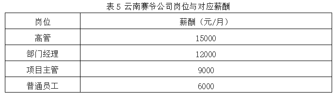 2c787cc79d26519140e444b6ceb78100