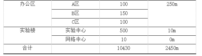 2c9a6e7f16447bc507d6c855b7905a34