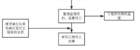 2ca5ca21c47fe9cb4885c92d104b9e11-1