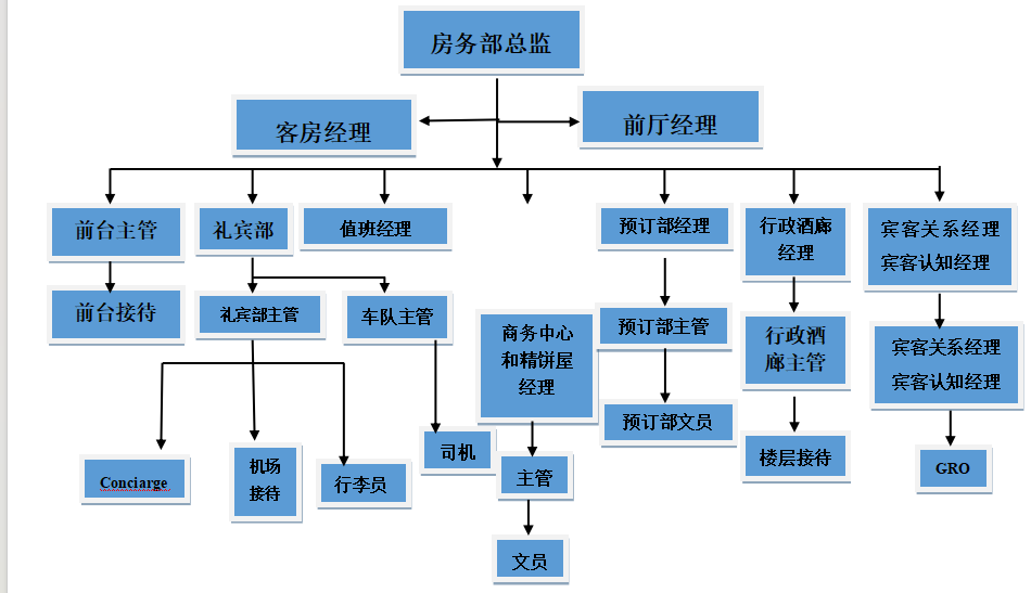 2cafaa55a666e8c873e29bf0434621ef