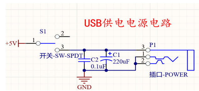 2ccbfdcdde055c116bf144823c833a8a