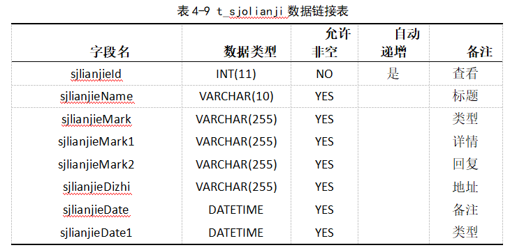 2cccc70e415a64d22141342e124bca83