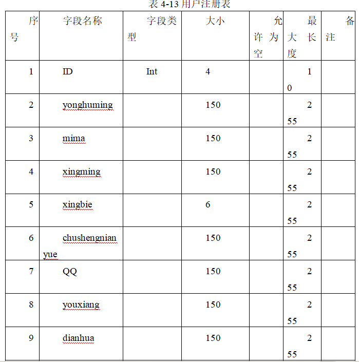 2cfe7c3dd82a721cf1adc2e40fd1f517