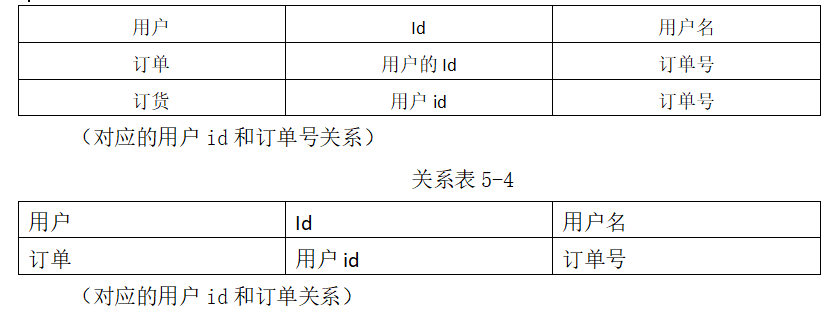 2d00d94f21a58b6203ba75c64e417894