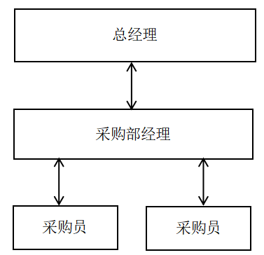 2d22c57abb45845ab203e31e67729c15