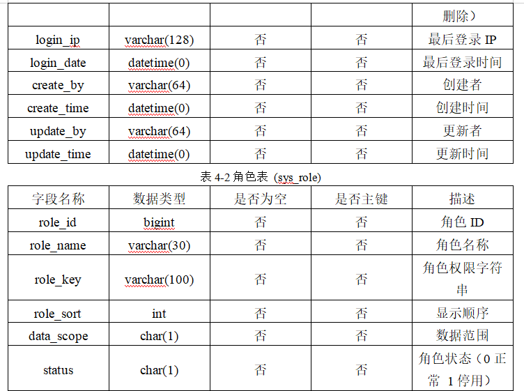 2d3b749e1b70be3912d3e5e68a93d959
