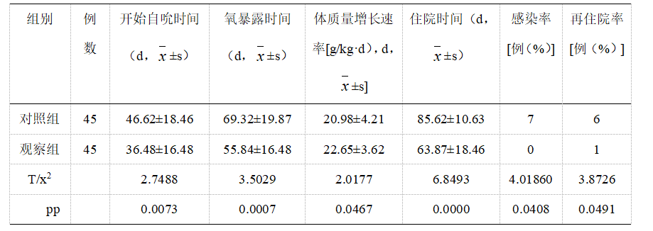 2d44748601eaa2aa203ffcfba922f4e1