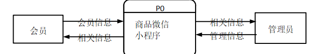 2d47f414ec0cb14b5f663ee64a2815f2