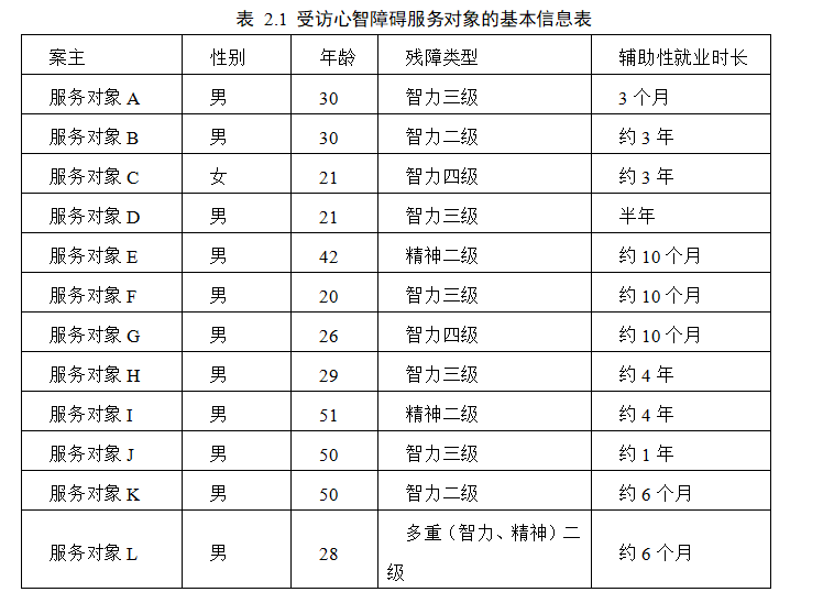 2d4dc2fc2a6020da35a91ec1a92f1a06
