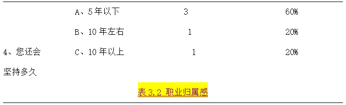 2d57890e3ec6aedb8cda1ff6c50ee2c5